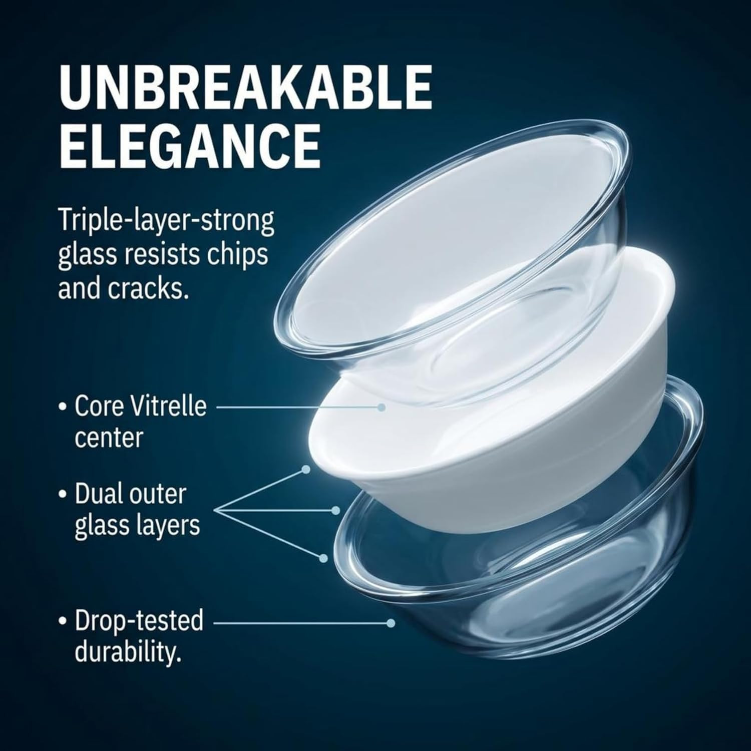 Corelle Vitrelle 6-Piece Soup/Cereal Bowl Set Triple Layer Glass and Chip Resist
