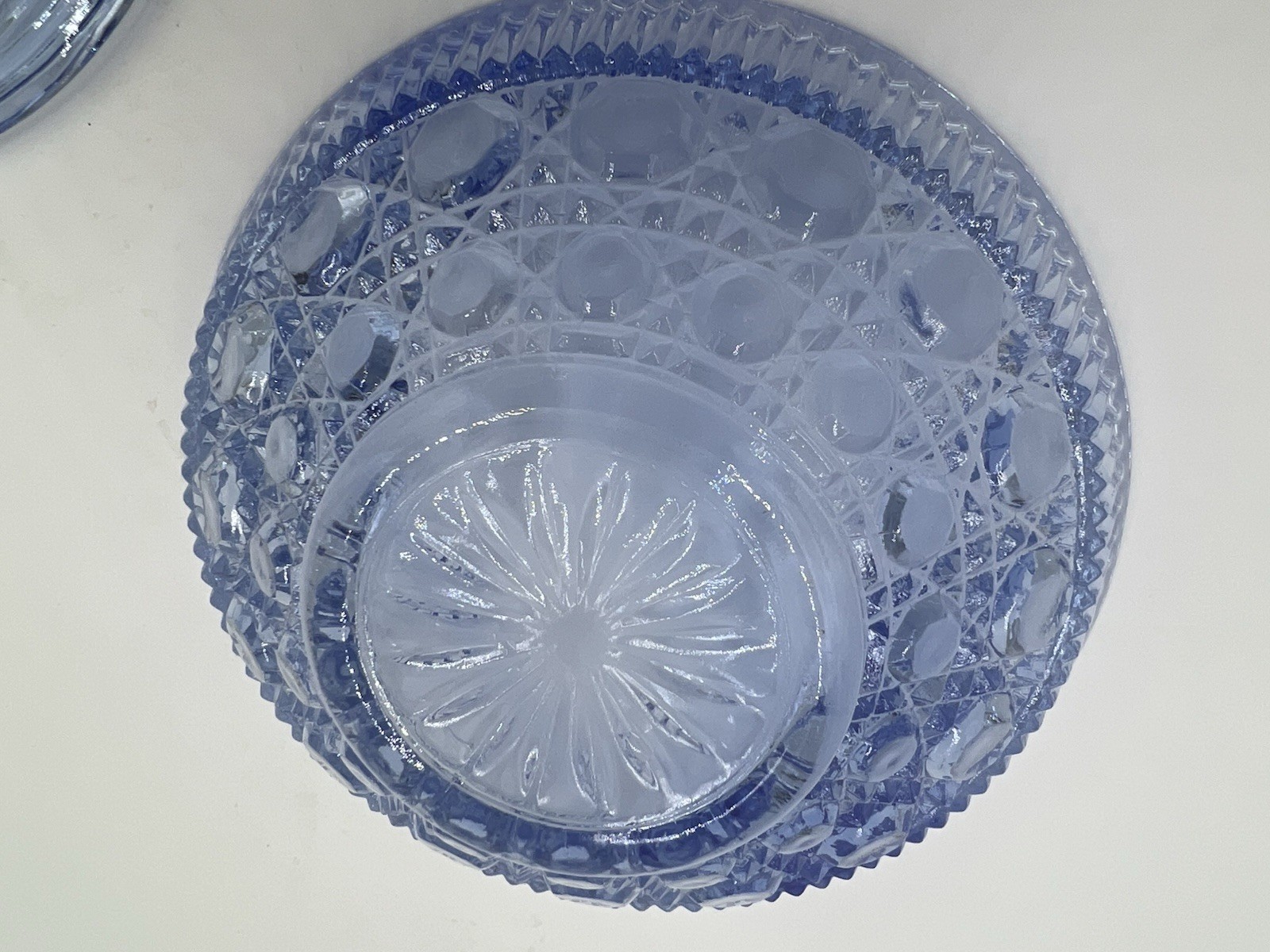 Indiana Glass 7.5 Inches Round Windsor Covered Candy Dish Blue Button Pattern