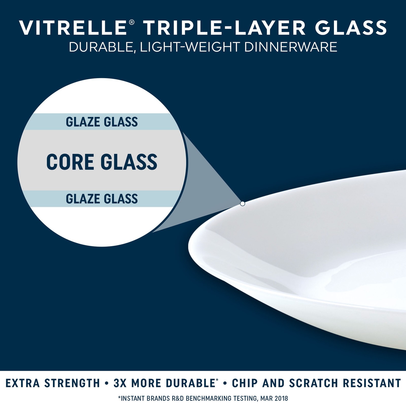 Corelle Splendor 8.5″ Glass Salad Plate (Set of 6)